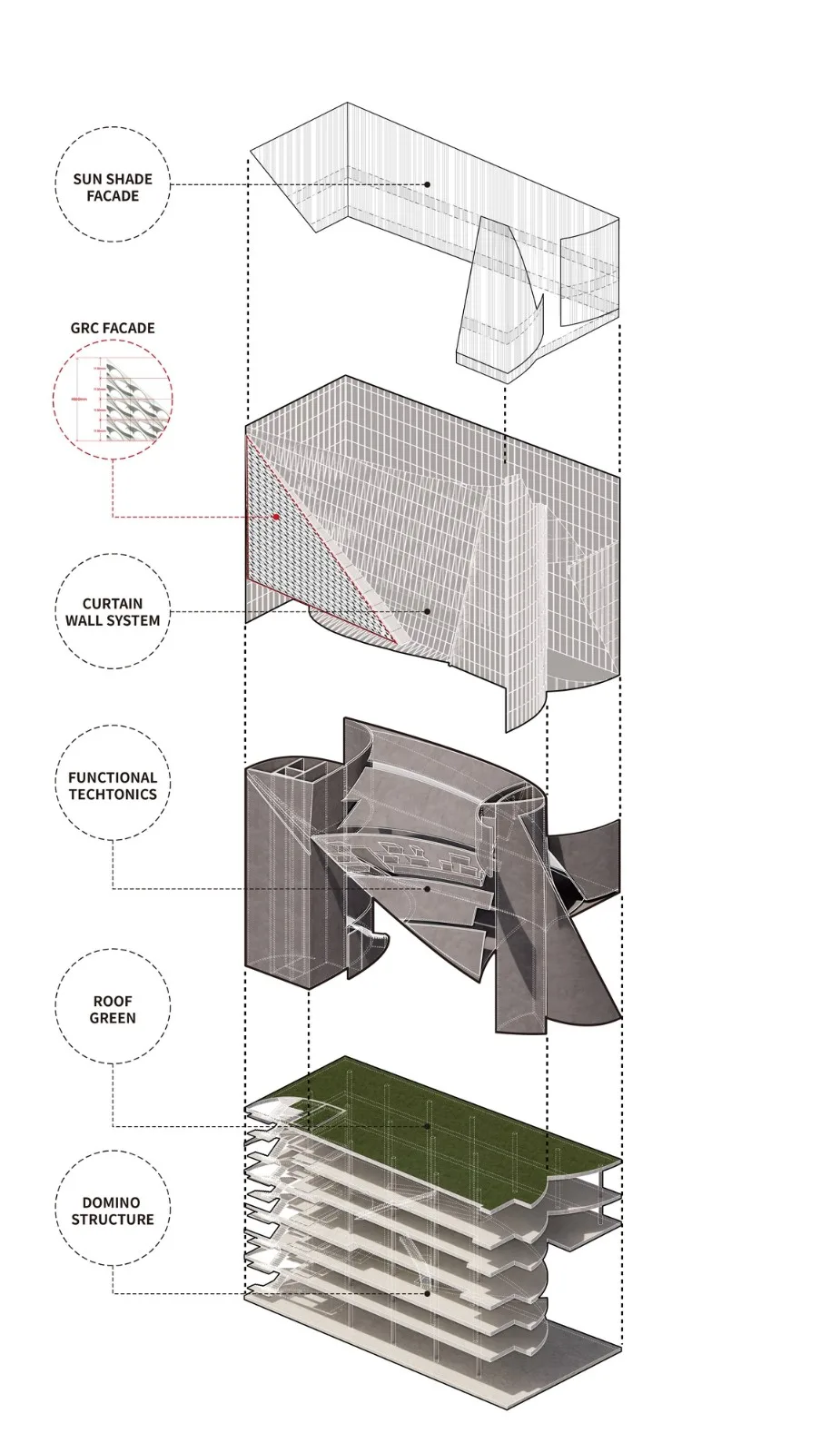 BIM建筑|OMC时尚发布中心 / 时境建筑