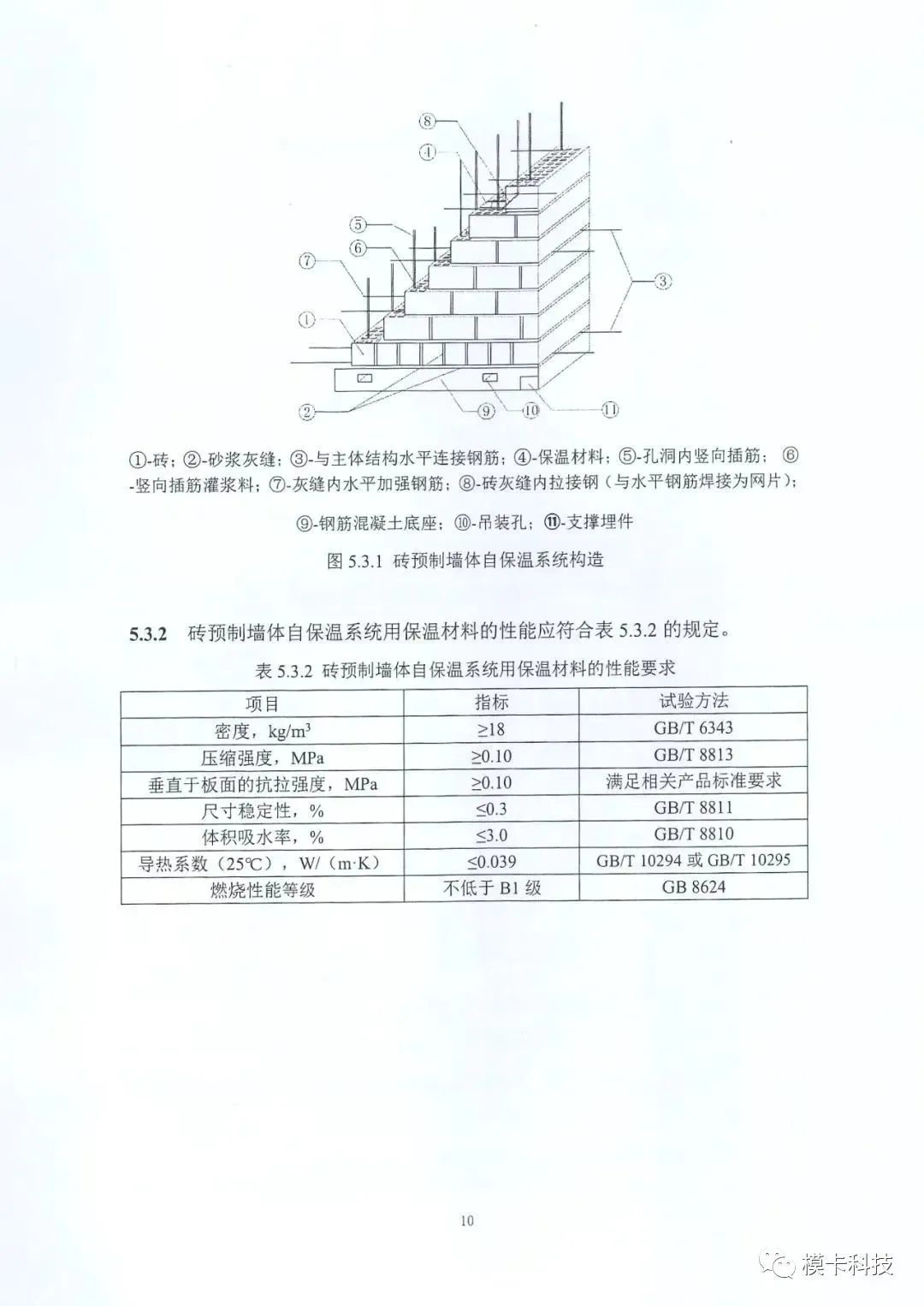 装配式政策|上海市《建筑外墙保温材料应用统一技术规定》全文印发