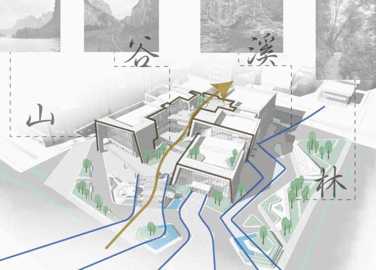 BIM建筑|山之谷：郑州·深业健康城 / 柏涛建筑