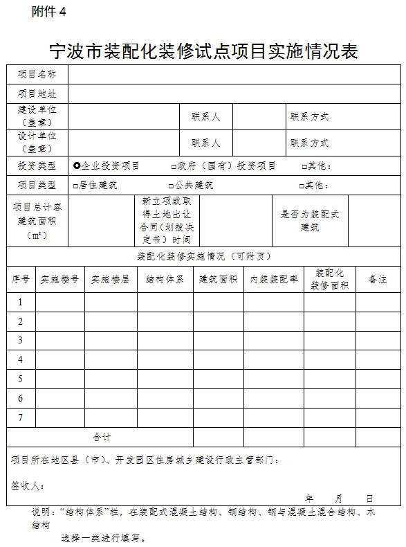 装配式政策|宁波市住建局印发《宁波市装配化装修试点工作实施方案》