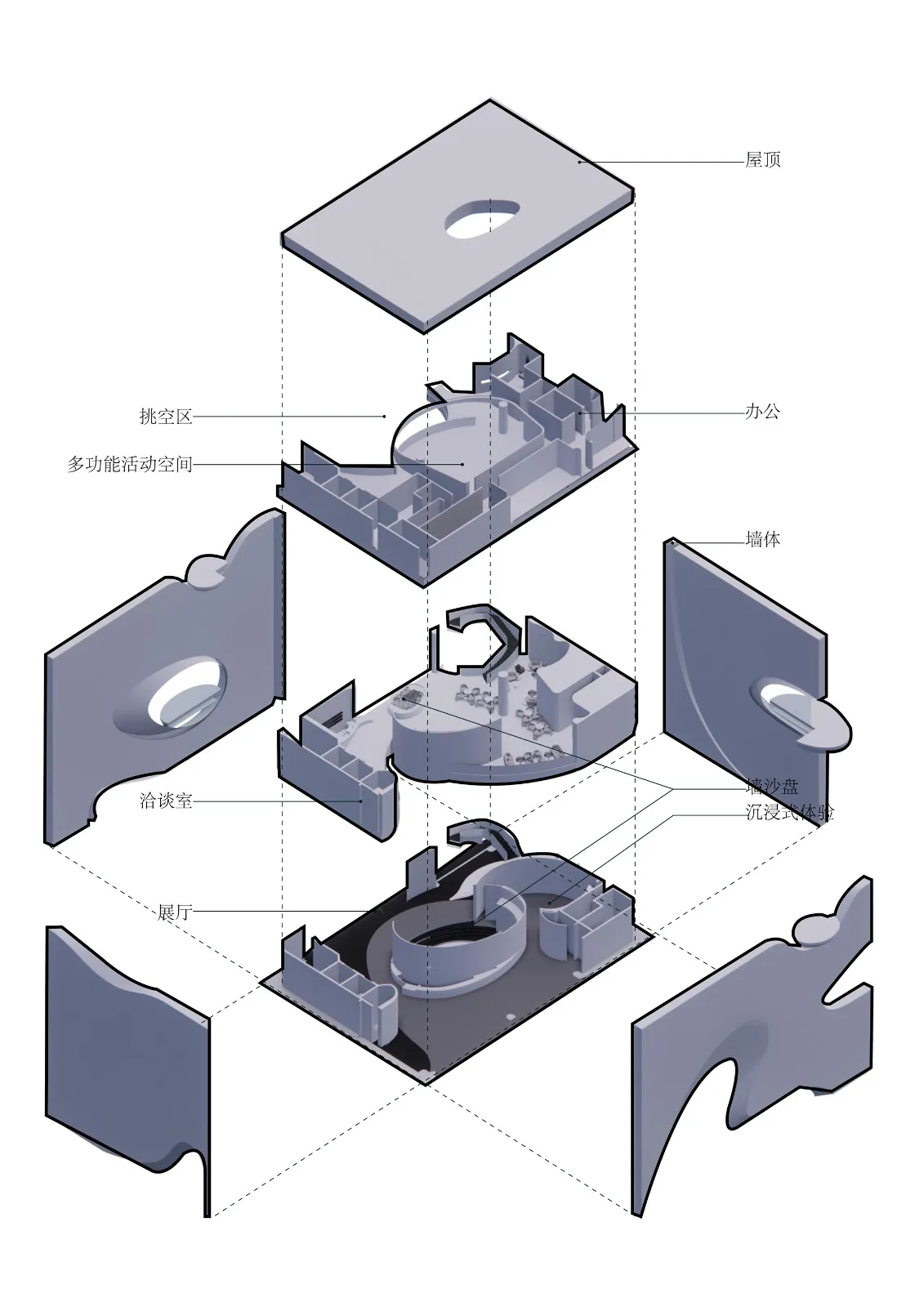BIM建筑|成都天投国际社区当代艺术中心 / 上海境澜建筑设计有限公司