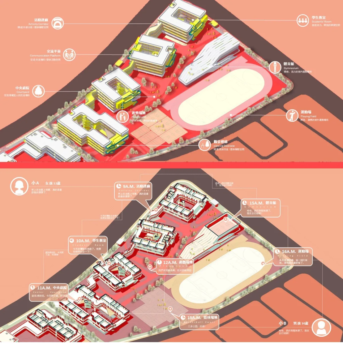BIM建筑|自由理想的“花园城堡” ：济南北康初中教育建筑群落 / UA 尤安设计