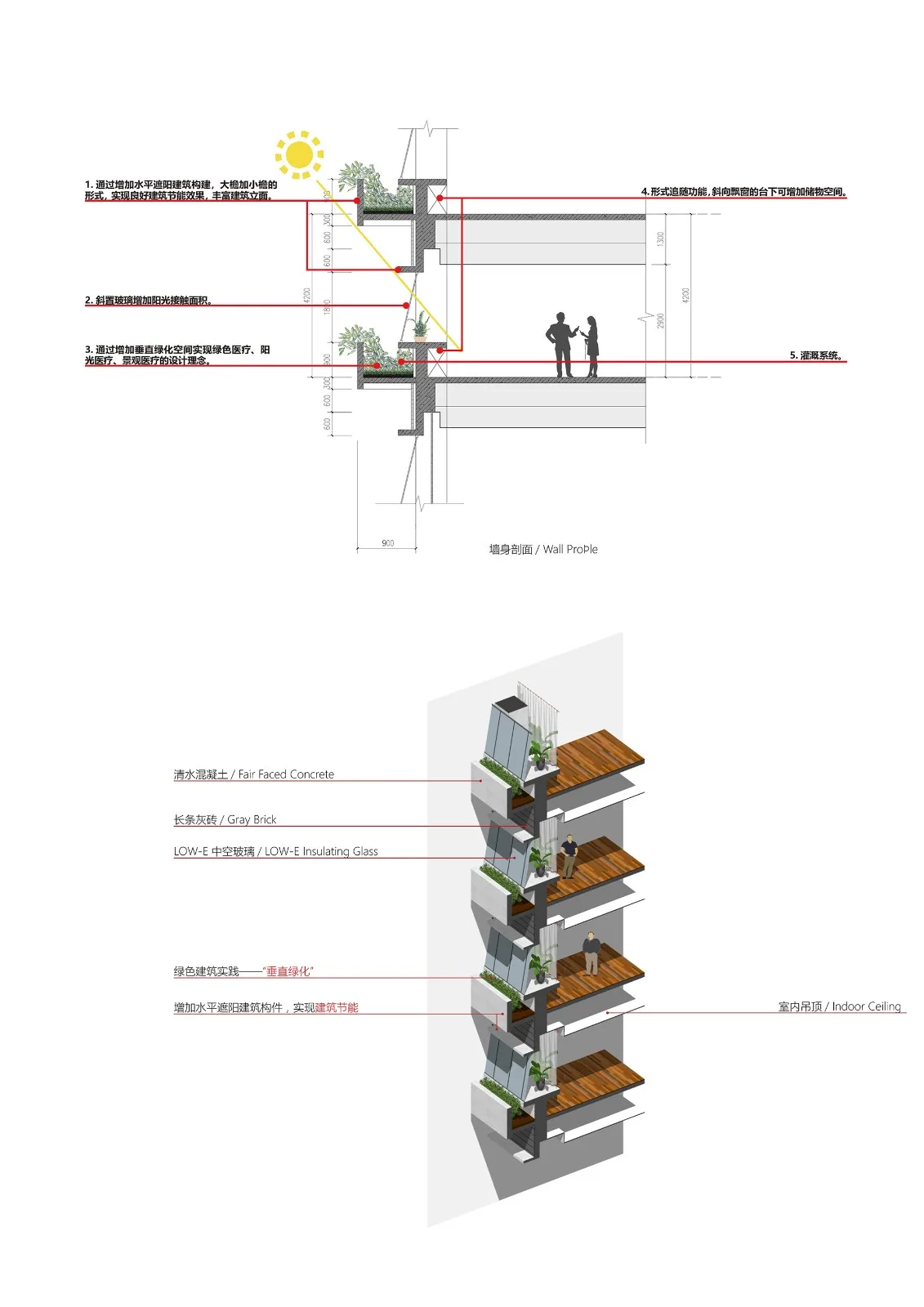 BIM建筑|中国残联北京按摩医院扩建项目 / 中国电子工程设计院王振军工作室+“蔓·设计”研究中心