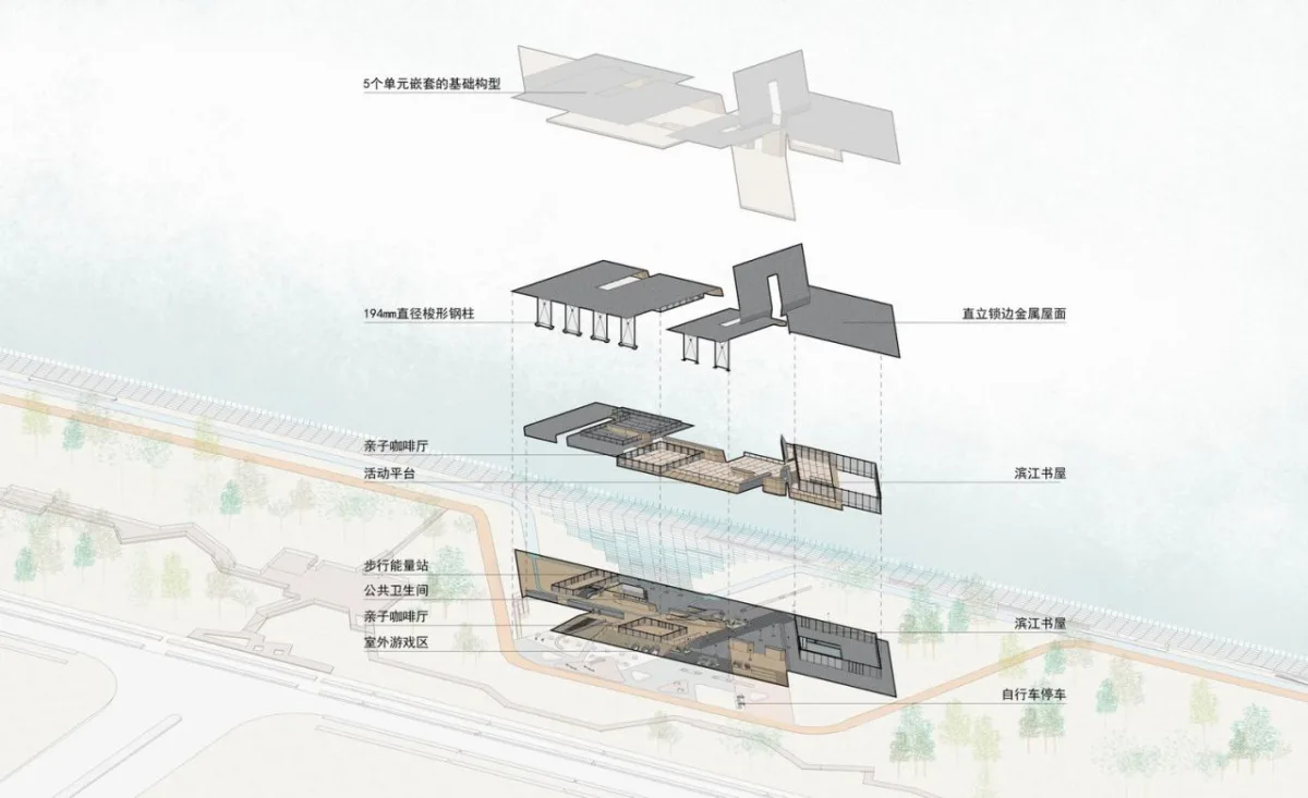 BIM建筑|杭州滨江公共空间·风鸢驿 / 同济原作设计工作室