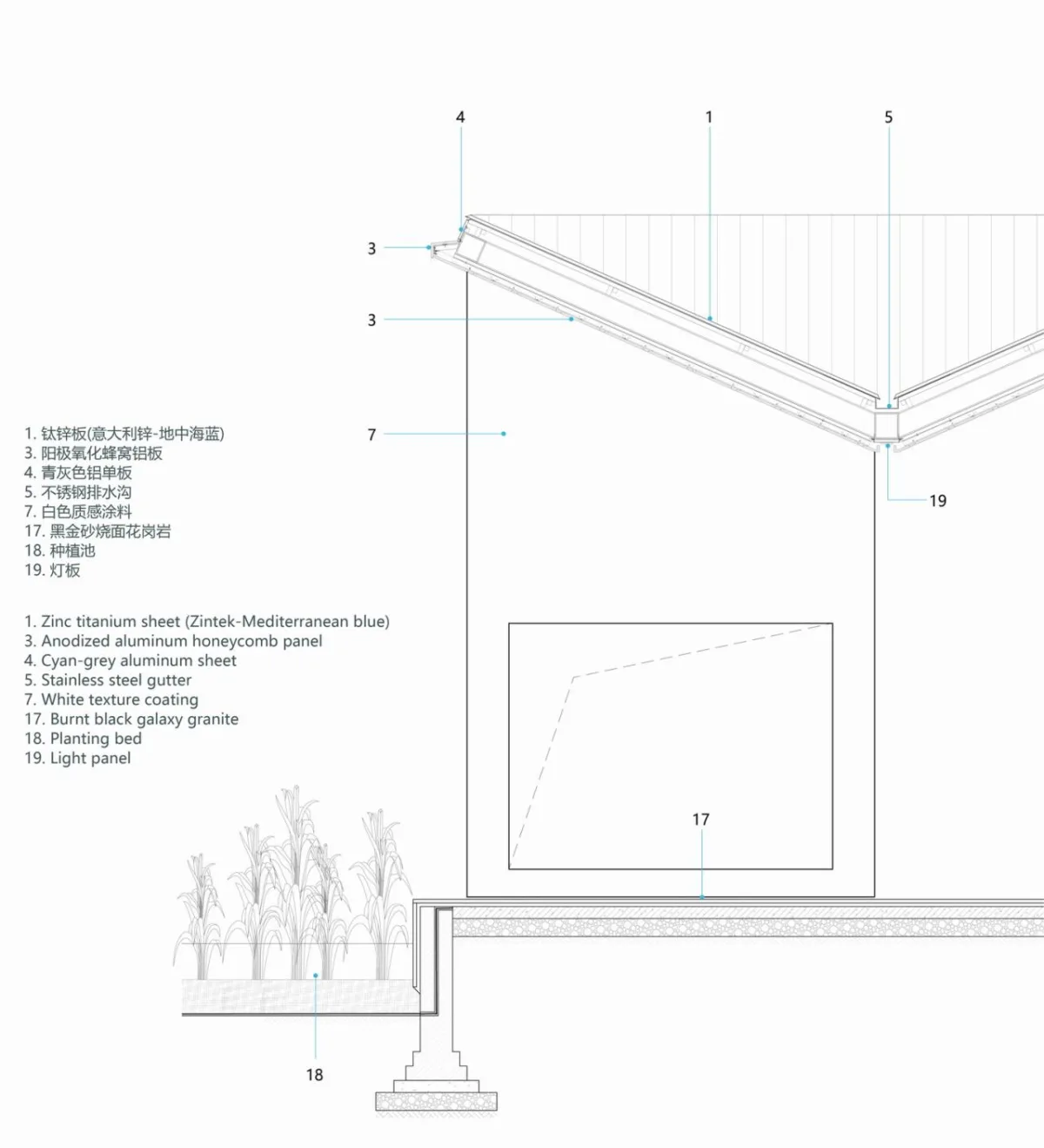 BIM建筑|互生：余德耀美术馆新馆 / 山水秀建筑事务所