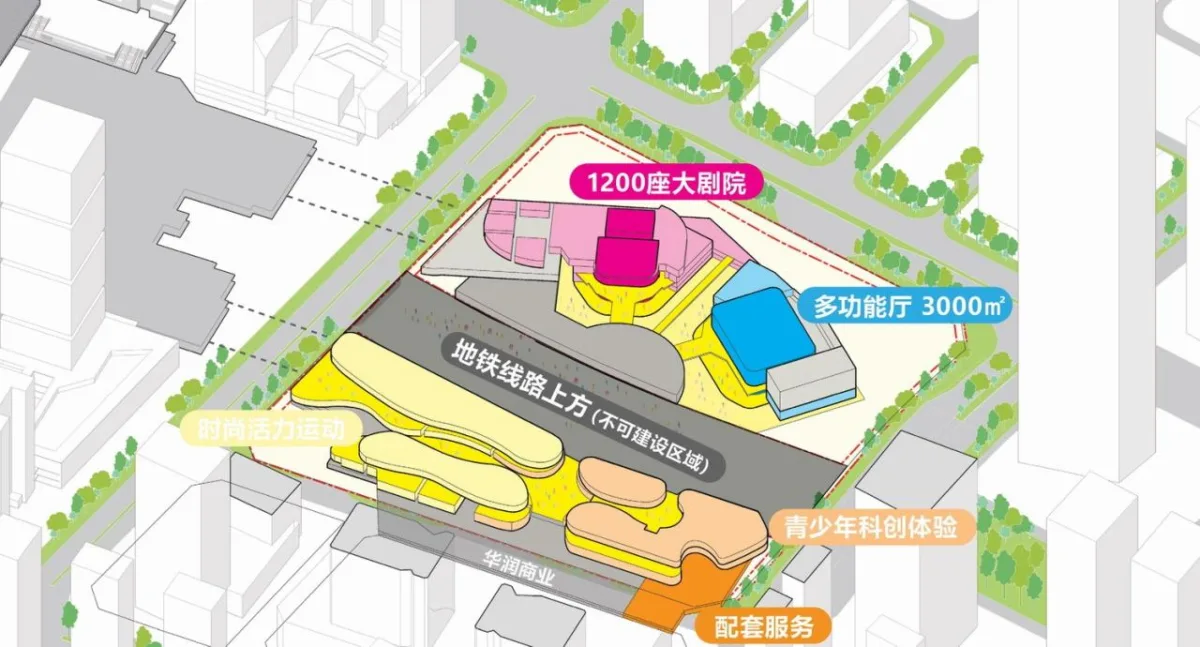 BIM建筑|深圳超核绿芯 / MAD马岩松