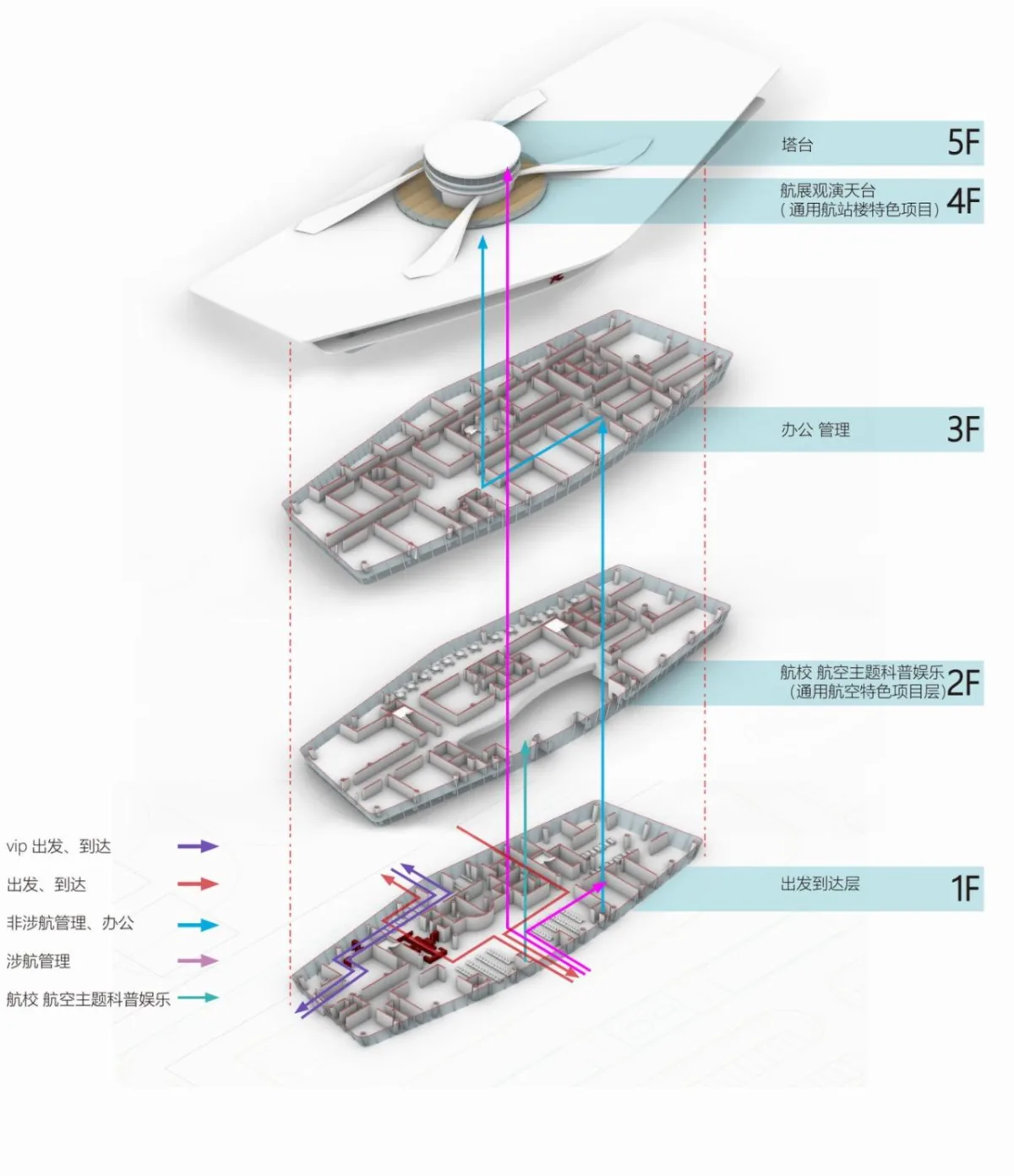BIM建筑|杭州亚运配套设施：千岛湖通用机场航站楼 / 境澜建筑