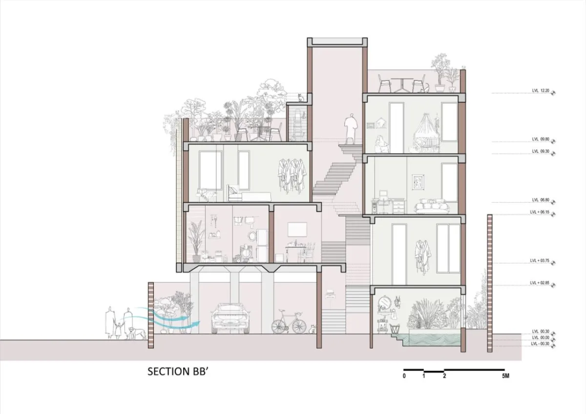 BIM建筑|生态绿洲之家 / I-Con Architects and Urban Planners