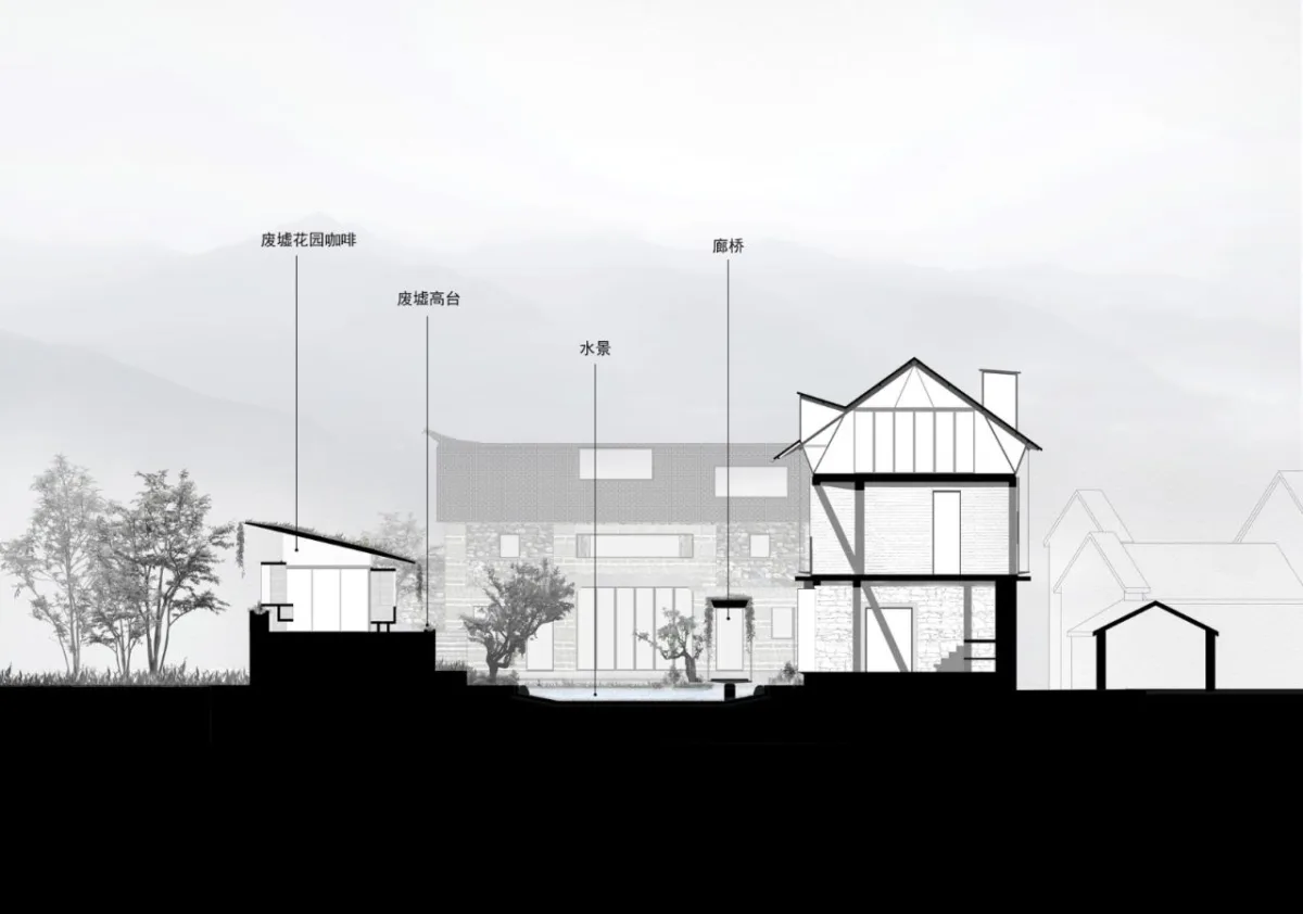BIM建筑|墟岫园 / ArCONNECT 之间建筑事务所