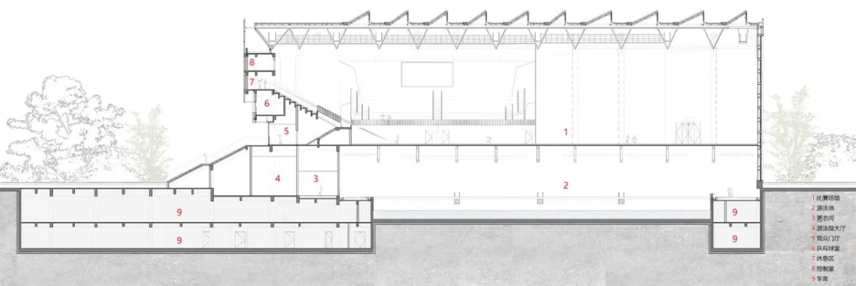 BIM建筑|龙泉中学体育馆 / 中国建筑西南设计研究院有限公司