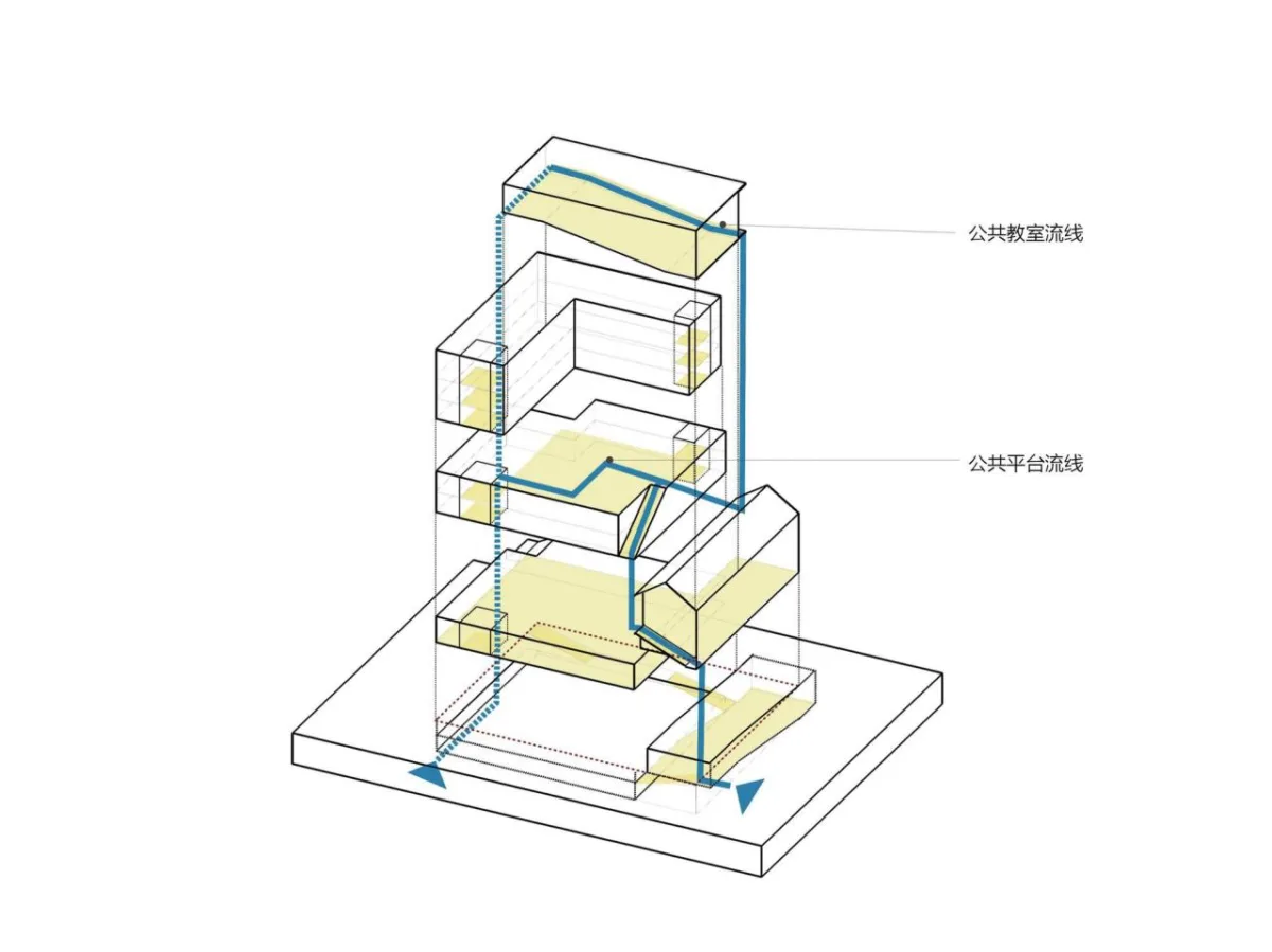 BIM建筑|上海南桥书院 / 南沙原创建筑设计工作室