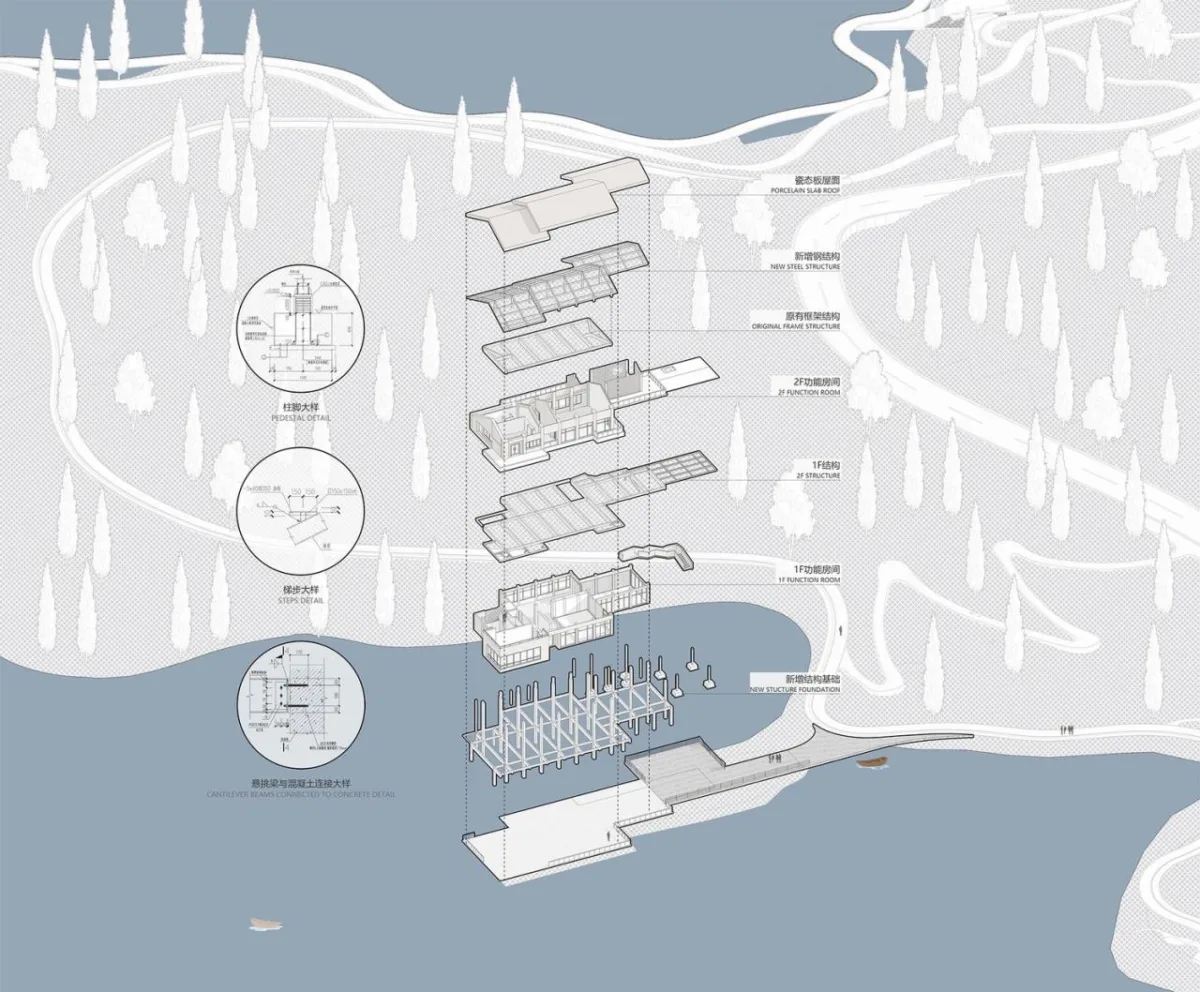 BIM建筑|涪陵慧谷湖科创小镇白鹭湾示范区 / 悦集建筑