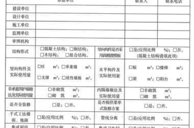 装配式政策|云南省住建厅关于加快装配式建筑发展促进新型建筑绿色发展的通知-BIM建筑网