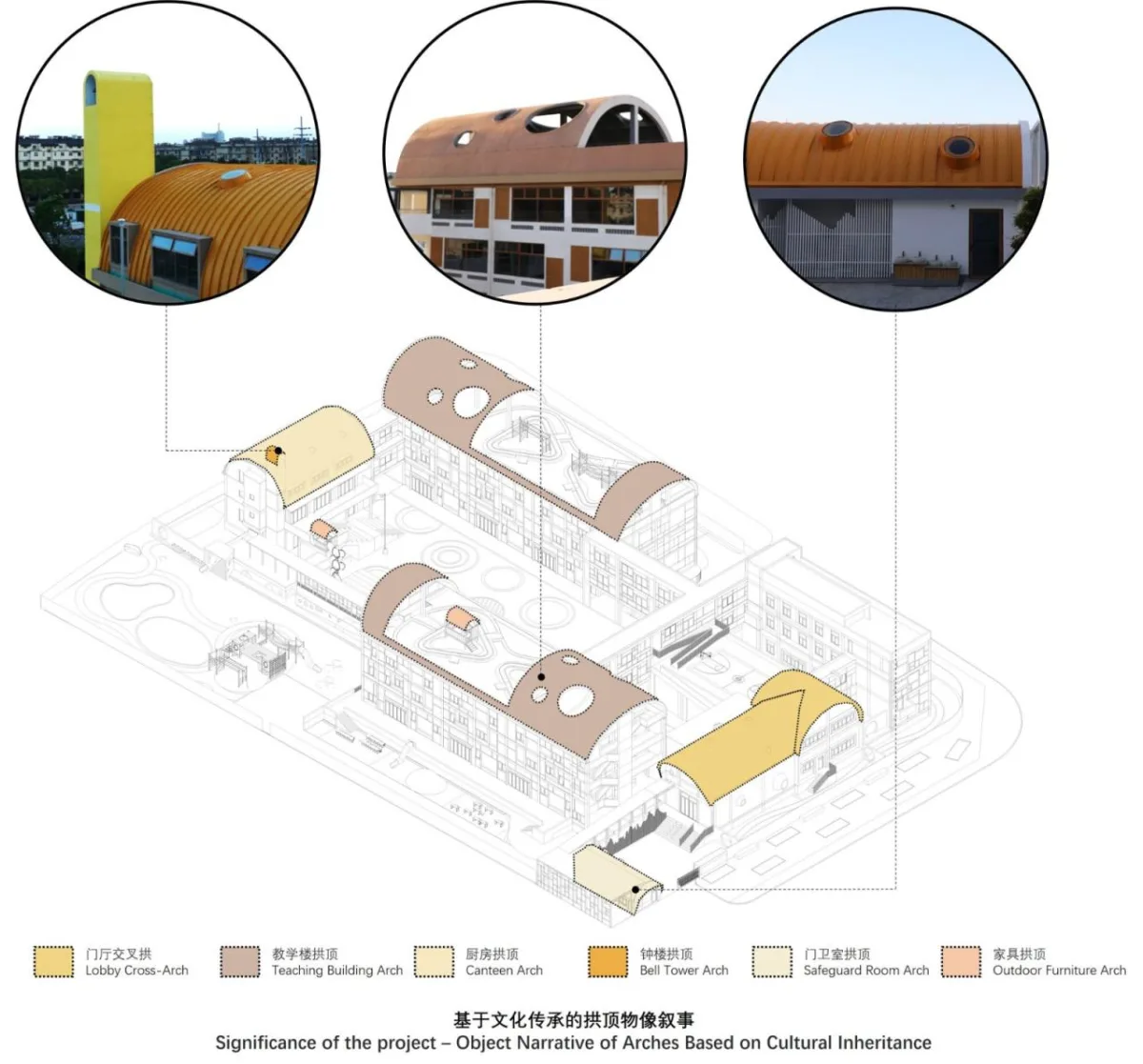 BIM建筑|陌桑幼儿园新建工程 / 上海交通大学城镇空间文化与科学研究中心