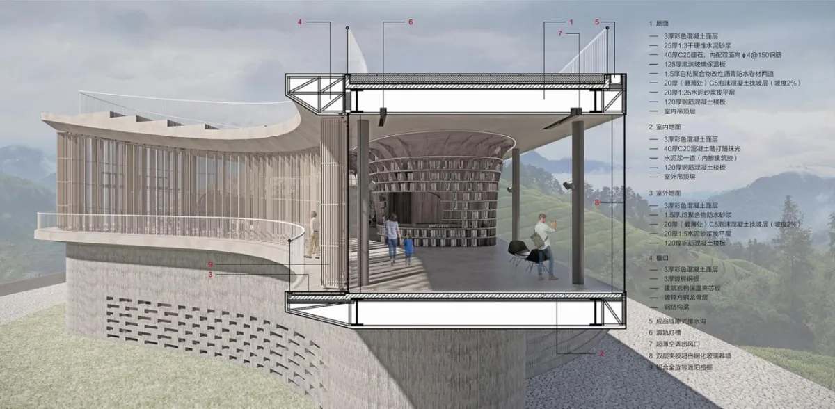 BIM建筑|三峡茶旅小镇展示中心 / 建筑营设计工作室