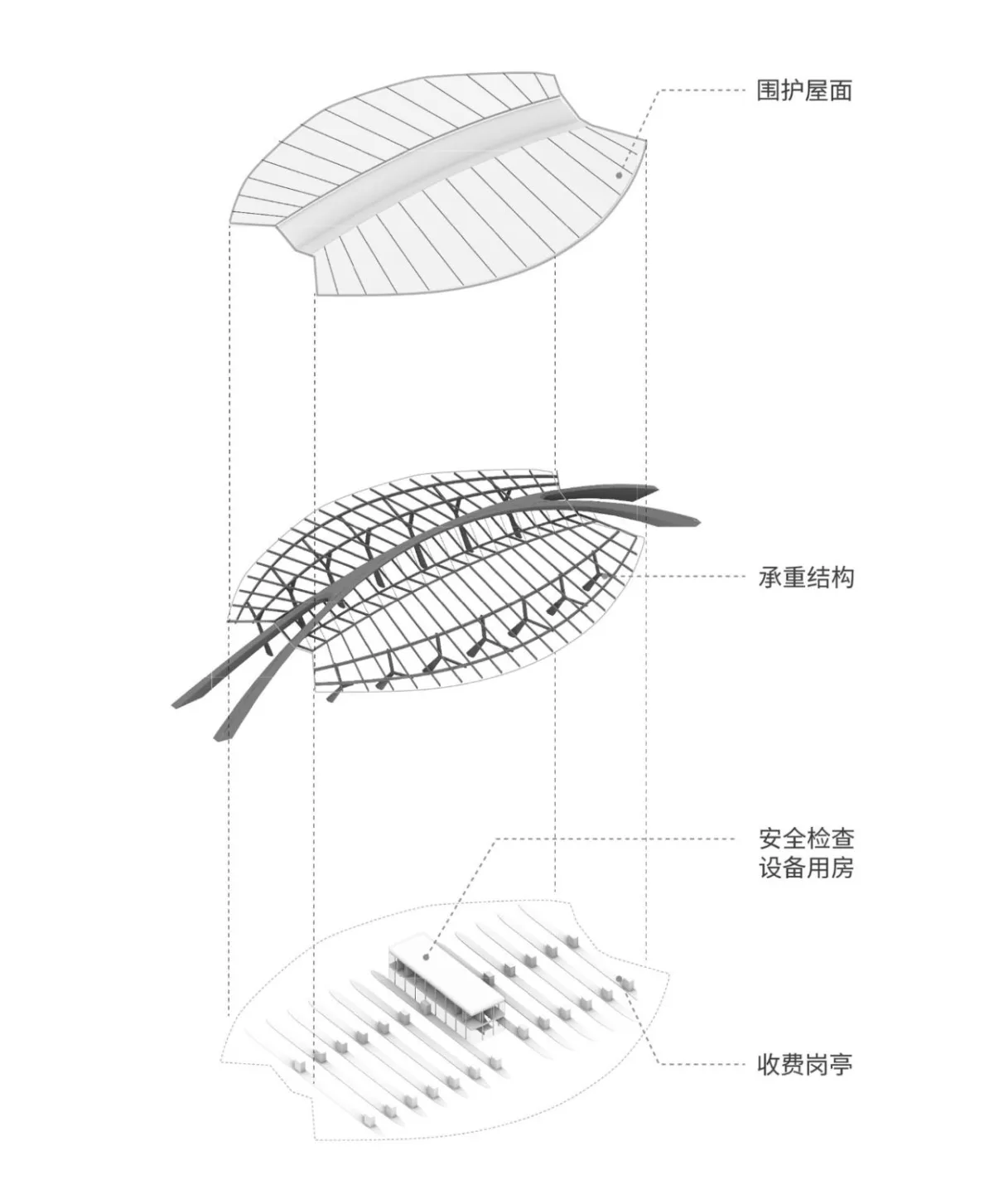 BIM建筑|杭甬高速绍兴收费站 / 任天建筑