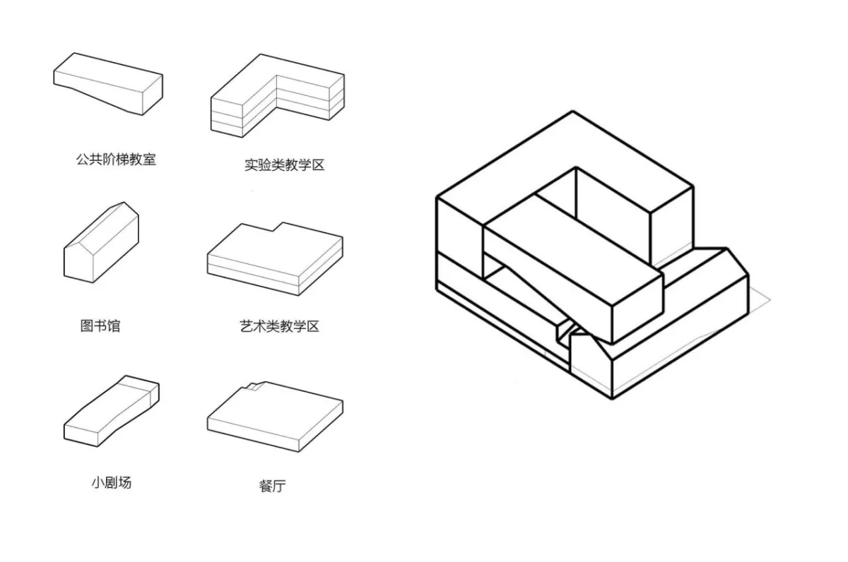 BIM建筑|上海南桥书院 / 南沙原创建筑设计工作室