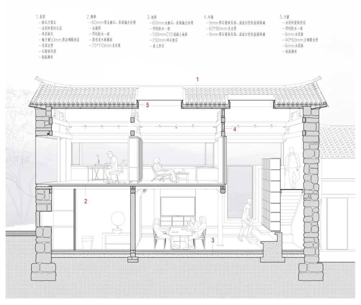 BIM建筑|墟岫园 / ArCONNECT 之间建筑事务所