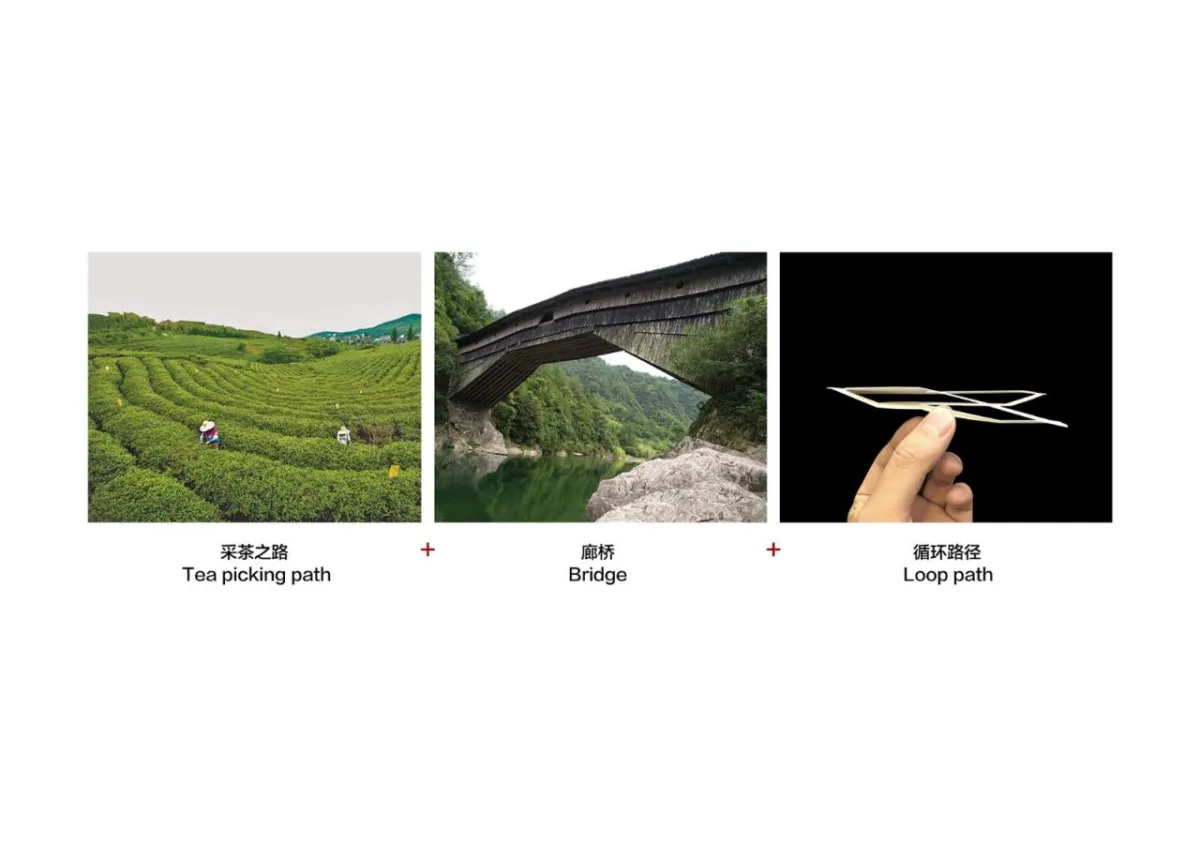BIM建筑|三峡茶旅小镇展示中心 / 建筑营设计工作室