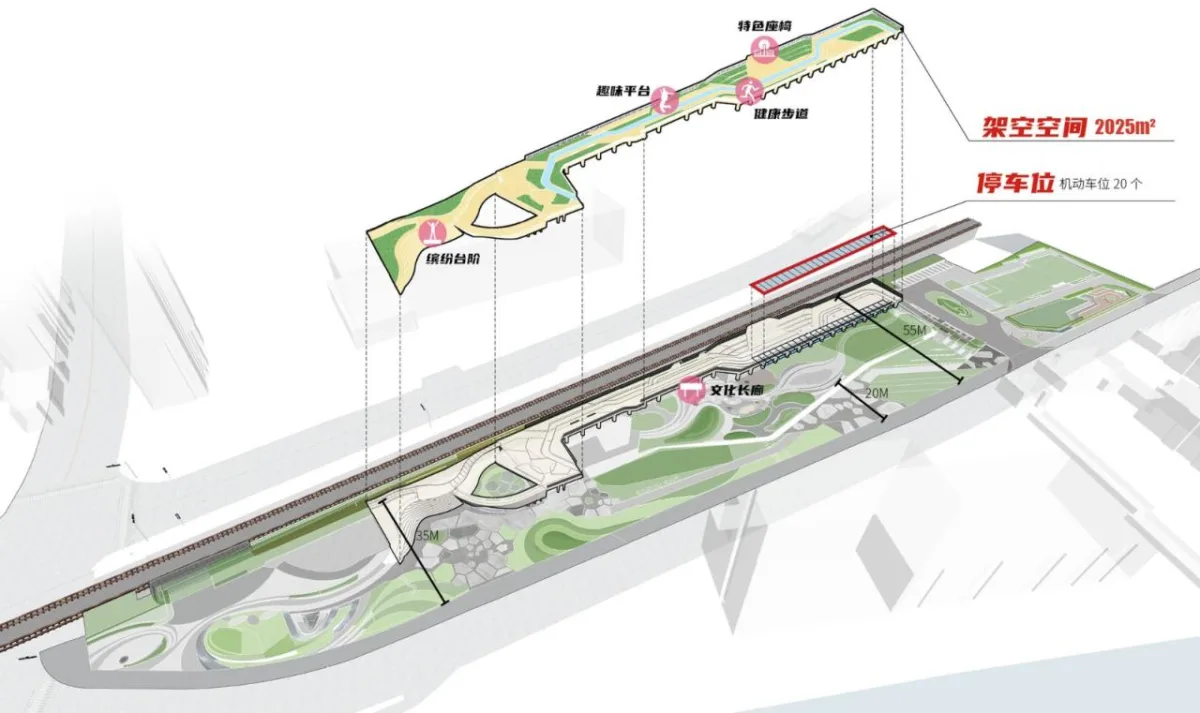 BIM建筑|上海新境地•新二绿地&市民中心 / UA尤安设计