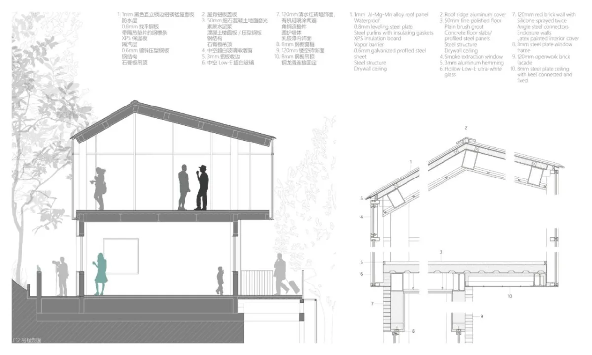 BIM建筑|南京战斗机械厂改造更新 / 米思建筑