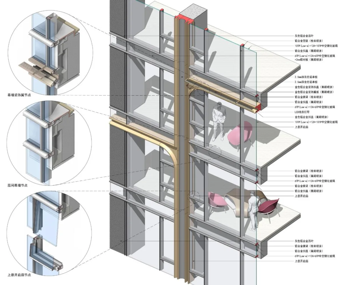 BIM建筑|成都“卓越 • 点将台79号”城市更新综合体 / 孟凡浩-line+建筑事务所