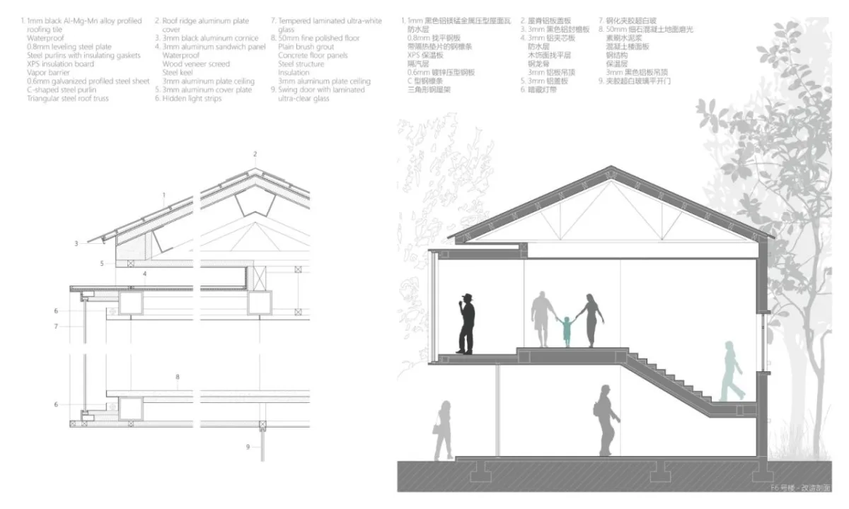 BIM建筑|南京战斗机械厂改造更新 / 米思建筑