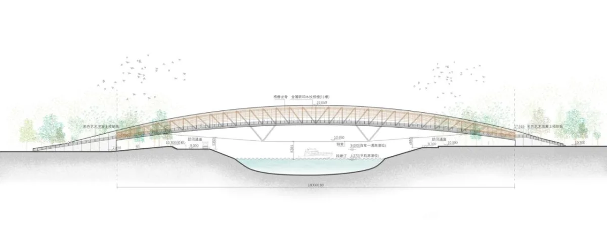 BIM建筑|杭州滨江公共空间·绸桥 / 同济原作设计工作室