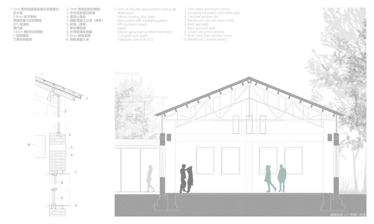 BIM建筑|南京战斗机械厂改造更新 / 米思建筑