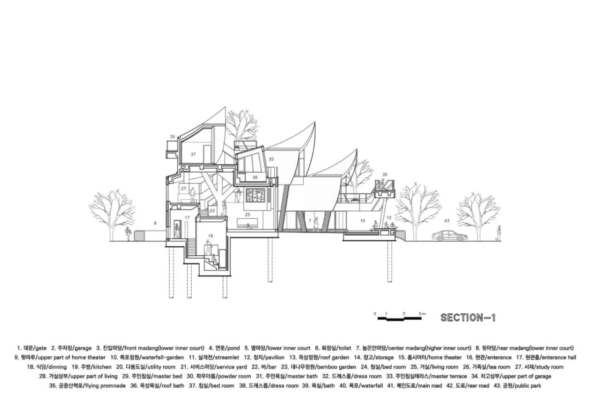 BIM建筑|帆船屋 / IROJE KHM Architects