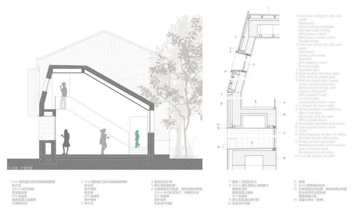 BIM建筑|南京战斗机械厂改造更新 / 米思建筑