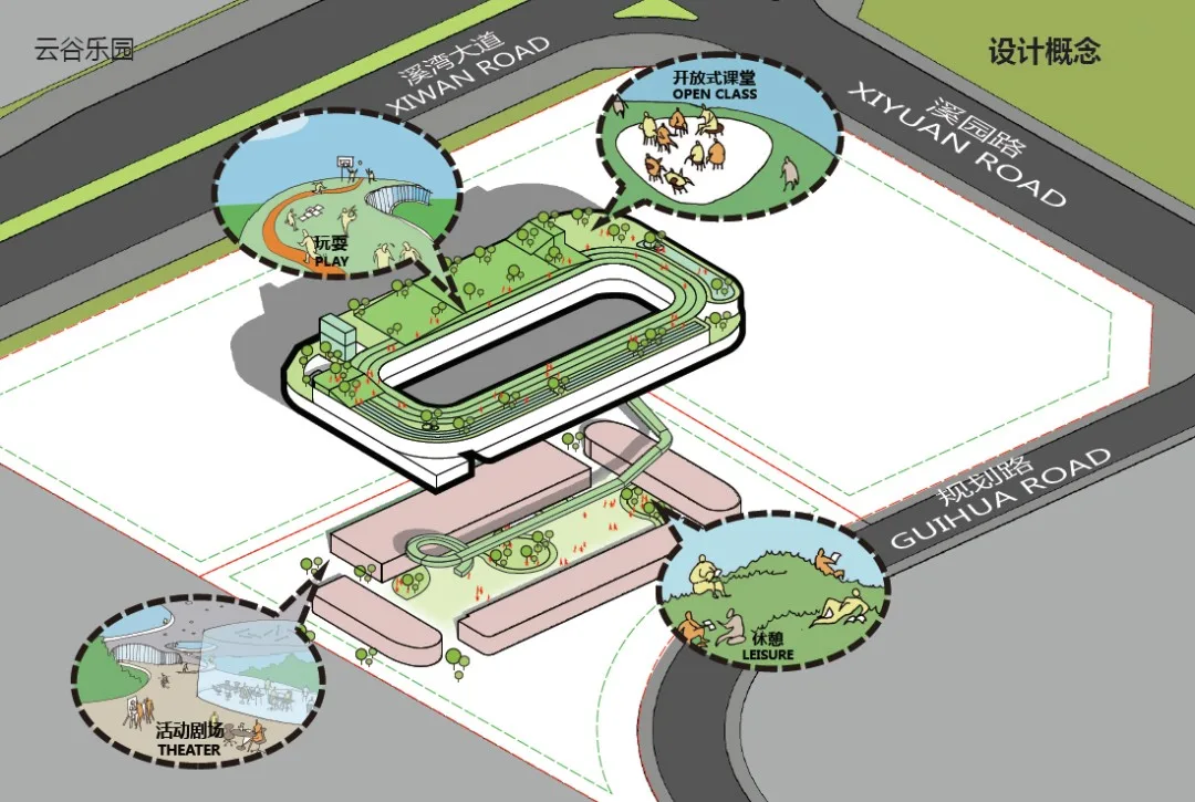 BIM建筑|汕头市龙湖区中阳学校与汕特中心幼儿园 / 柏涛建筑