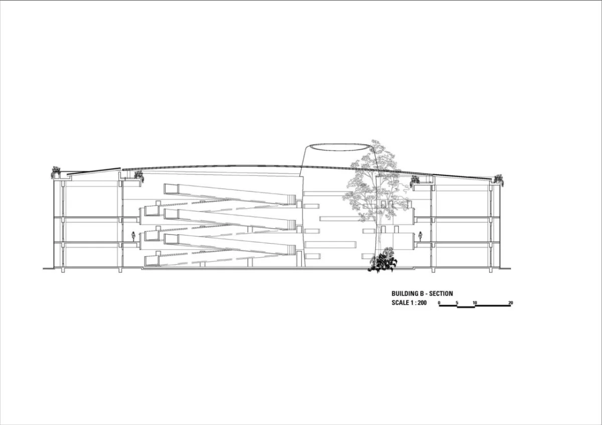 BIM建筑|Binus 三宝垄教育园区 / Denton Corker Marshall