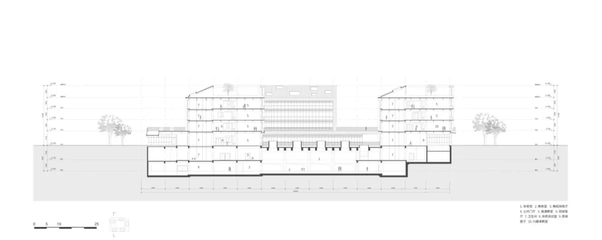 BIM建筑|北京市育英学校科学城学校 / 北京市建筑设计研究院