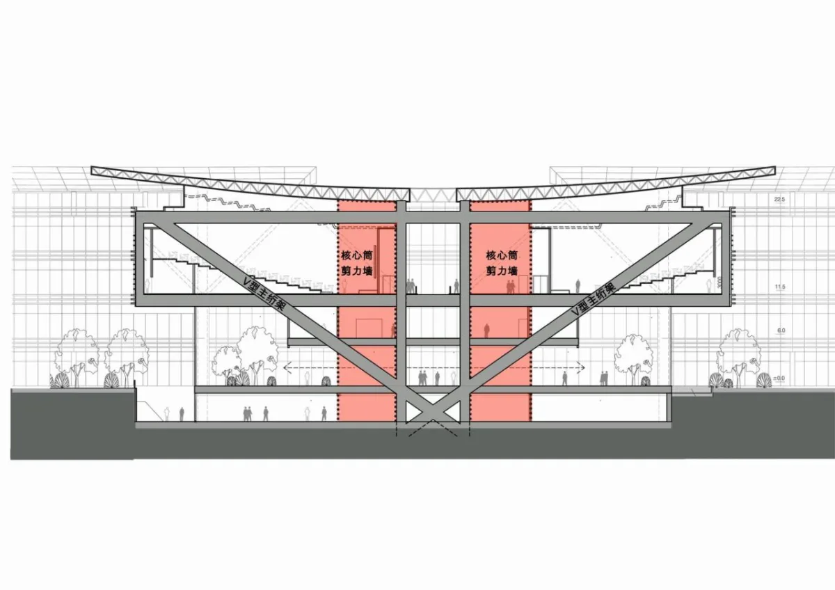 BIM建筑|中关村新兴产业前沿技术研究院 / 中科院建筑设计研究院有限公司