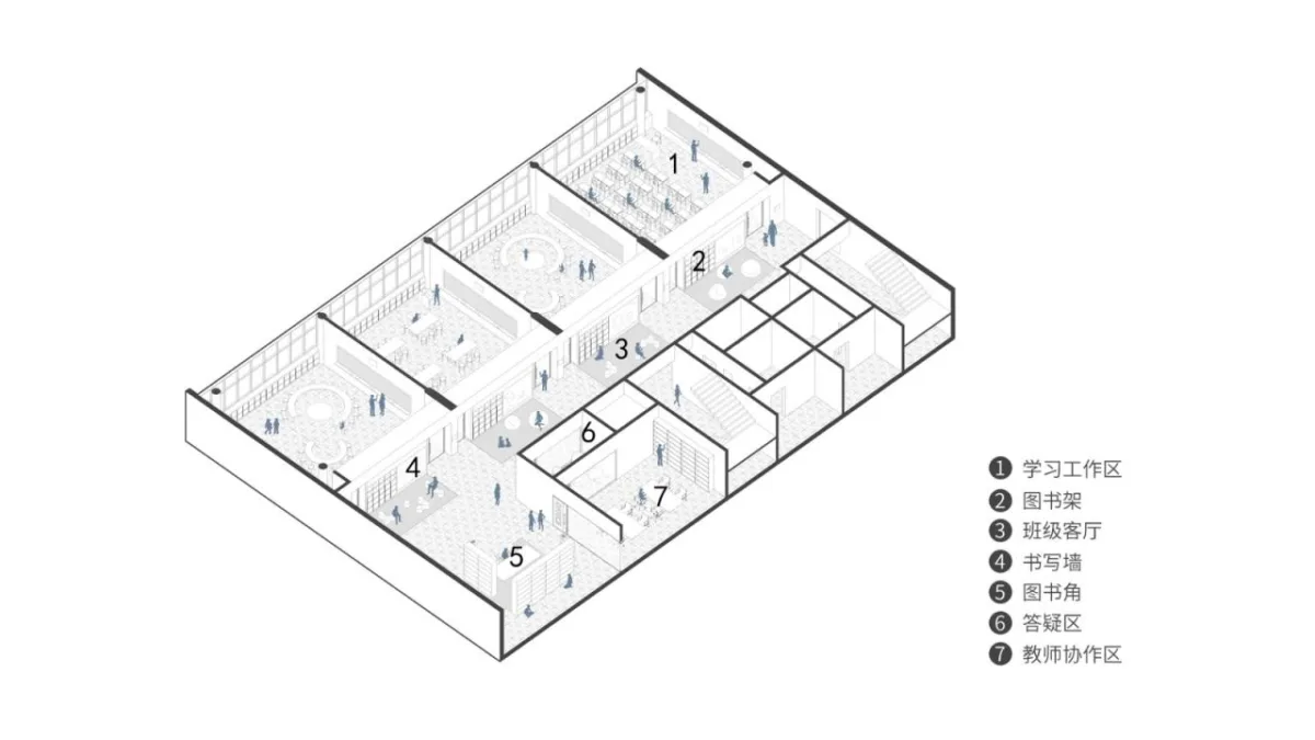 BIM建筑|北京市育英学校科学城学校 / 北京市建筑设计研究院
