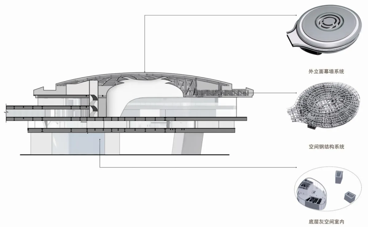 BIM建筑|“漂浮”的腾讯总部园区04地块 / 马岩松MAD