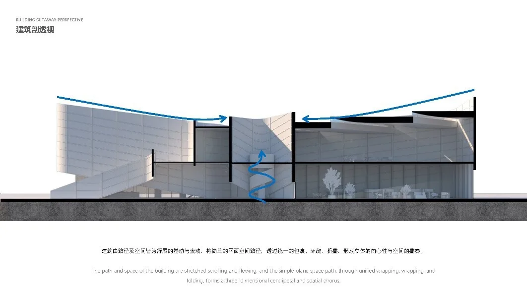 BIM建筑|上海新境地•新二绿地&市民中心 / UA尤安设计