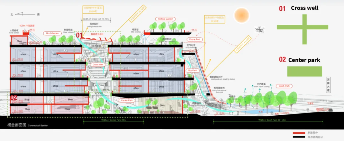 BIM建筑|深圳长城大厦适应性改造 / 昱景设计