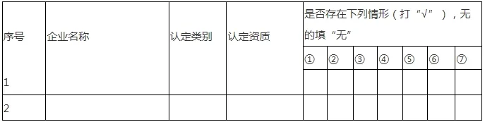 装配式政策|《绍兴市建筑产业现代化示范企业培育实施方案》印发