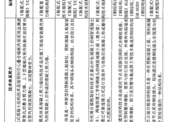 装配式政策|关于印发《河南省装配式建筑适用技术推广目录（第一批）》的通知-BIM建筑网