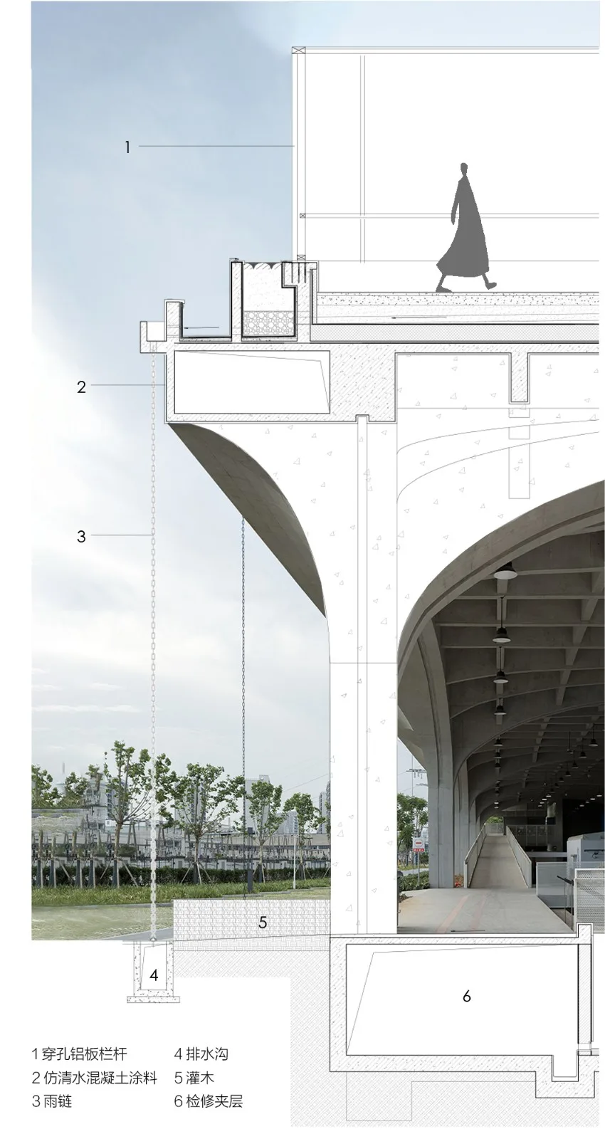 BIM建筑|绍兴文理学院风雨操场 / 浙江大学建筑设计研究院