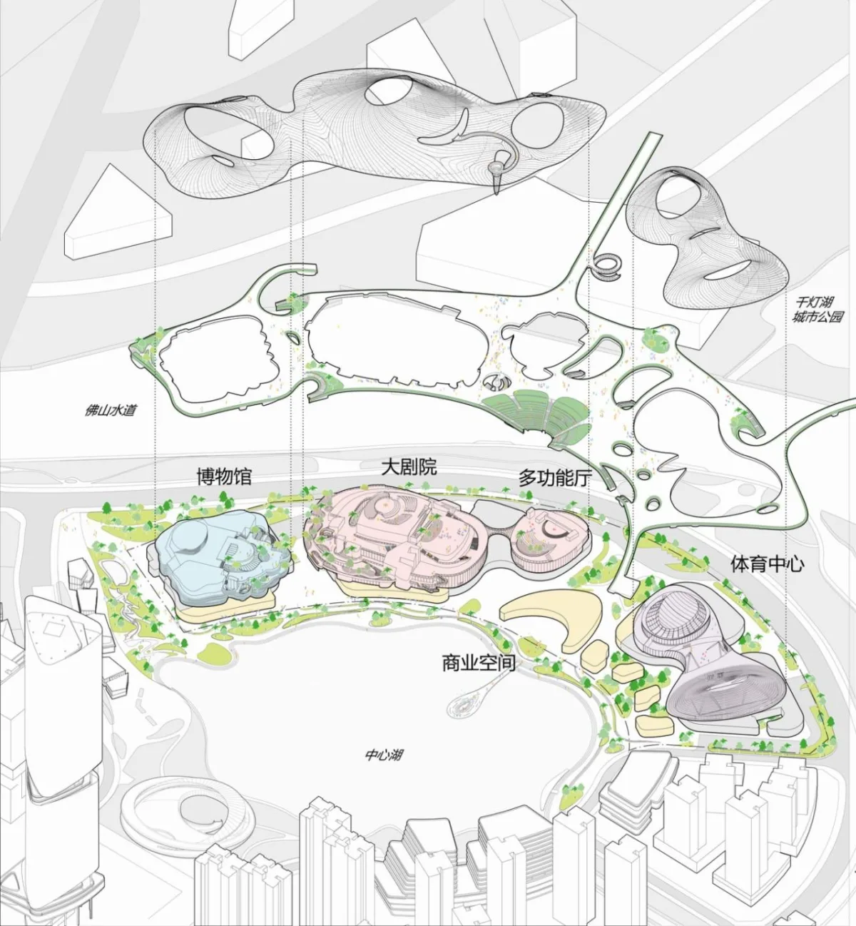 BIM建筑|南海艺术中心 / MAD马岩松