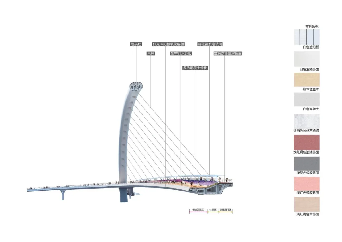 BIM建筑|广州海心桥 / 华南理工大学建筑设计研究院有限公司