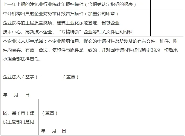 装配式政策|《绍兴市建筑产业现代化示范企业培育实施方案》印发