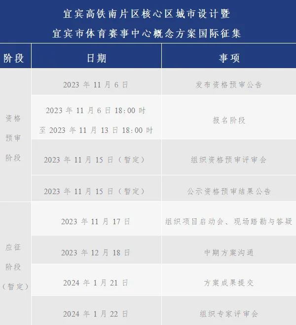 BIM建筑|宜宾高铁南片区核心区暨宜宾体育中心概念方案国际征集