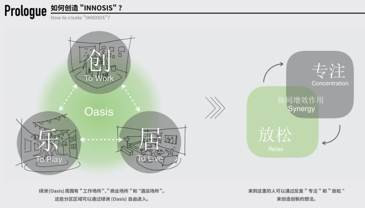 BIM建筑|深圳长城大厦适应性改造 / 昱景设计