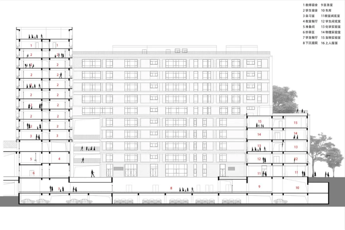 BIM建筑|西安高新第一中学（高中部）改扩建 / 中国建筑西北设计研究院 屈培青工作室