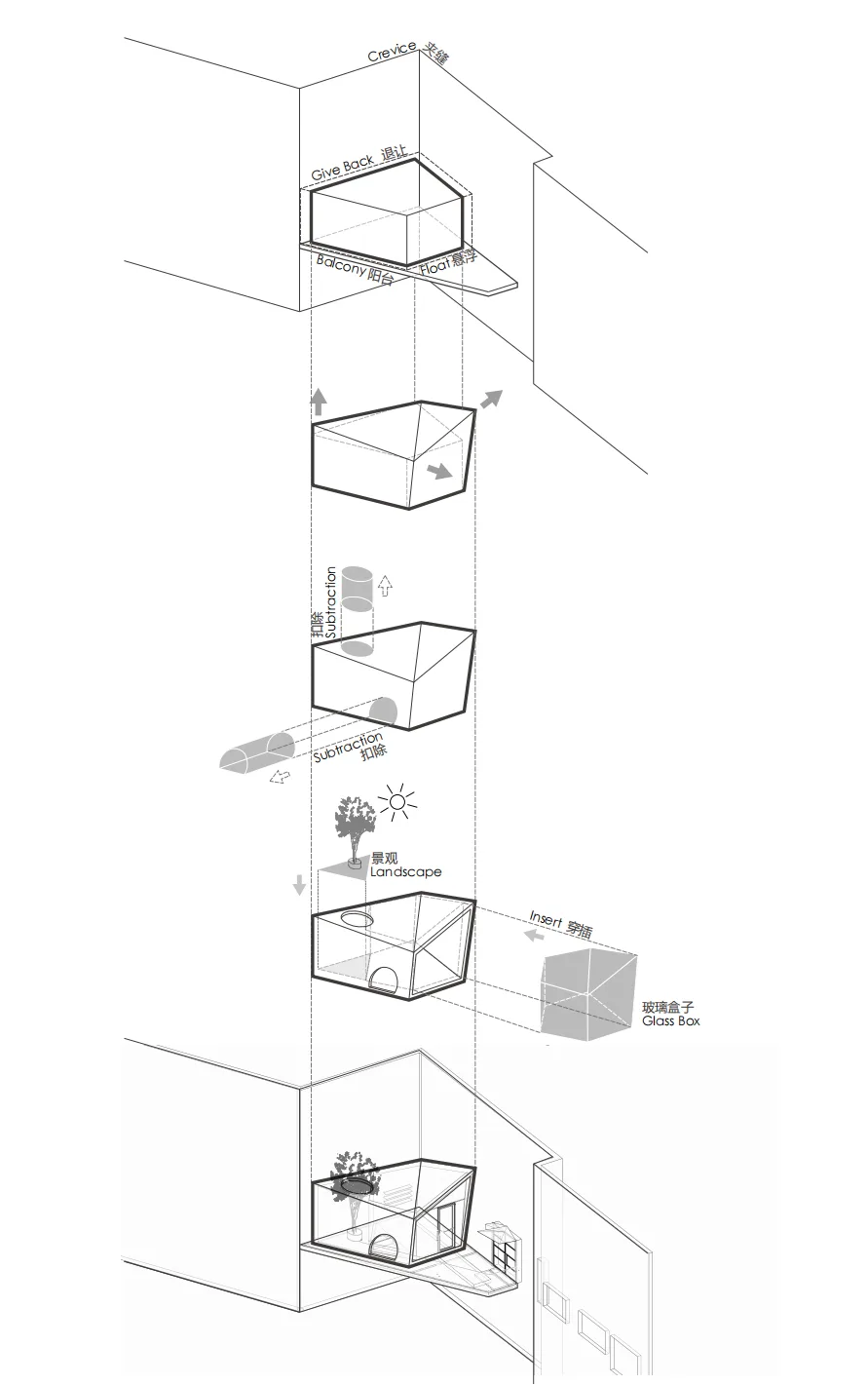 BIM建筑|夹缝中的建筑，上海 / 本哲建筑