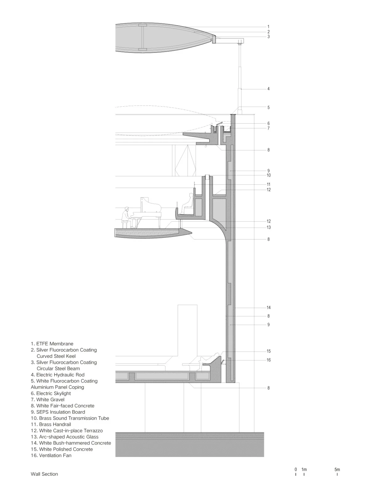BIM建筑|北岸礼堂 / 直向建筑